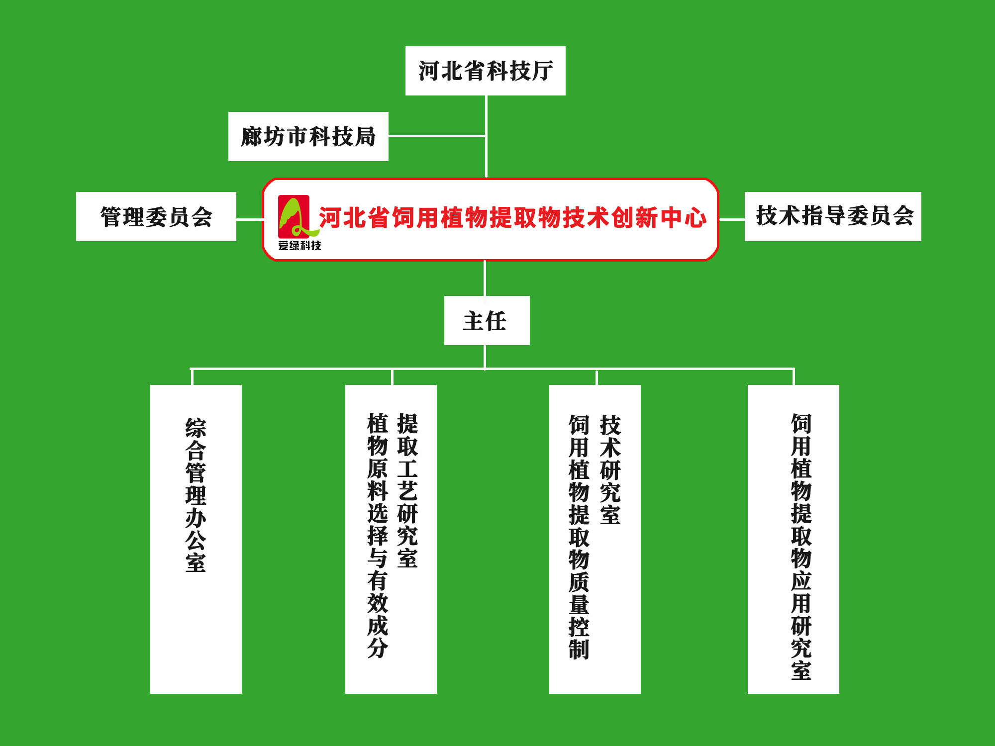 凯时首页·(中国区)官方网站